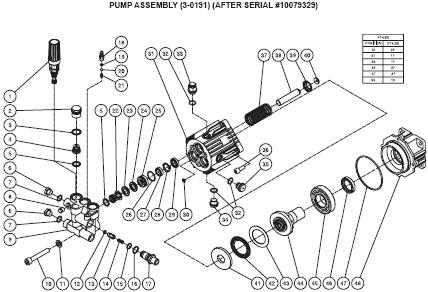 WP-2403-3MHB Pressure Washer Owners Manual, repair Kits, Breakdown & Parts